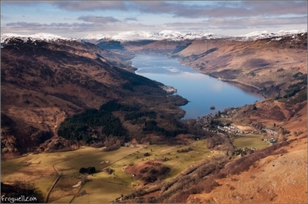 Loch Earn from the air